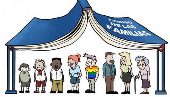 Código de las Familias Código de las Familias