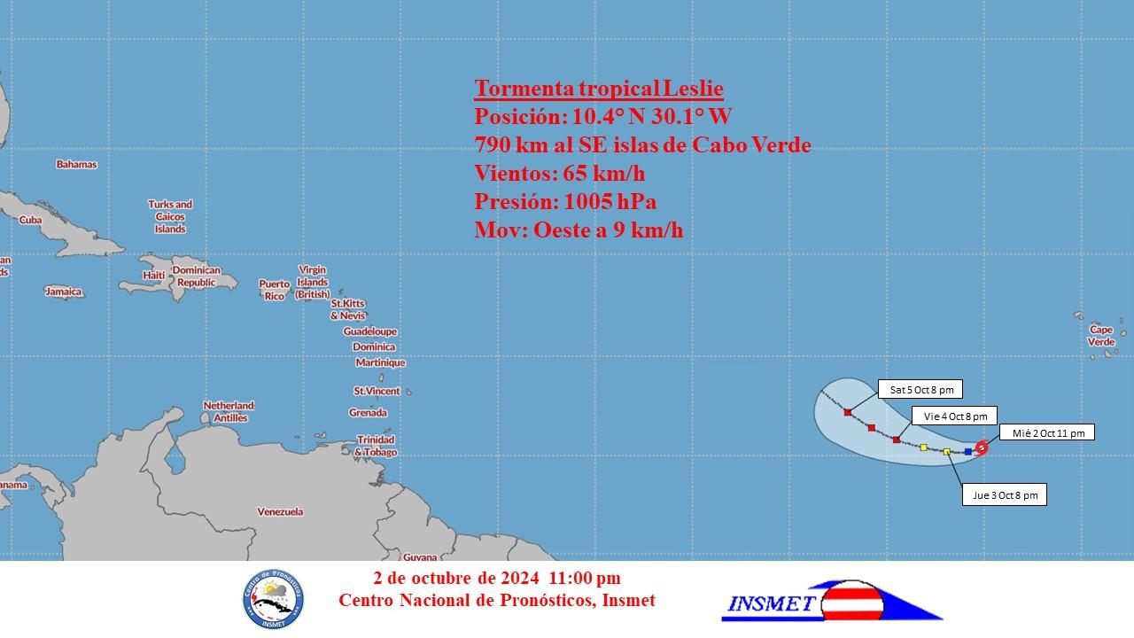 Tormenta tropical Leslie