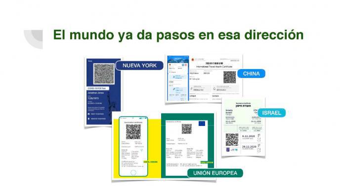Pasaporte digital COVID-19 cubano Pasaporte digital COVID-19 cubano