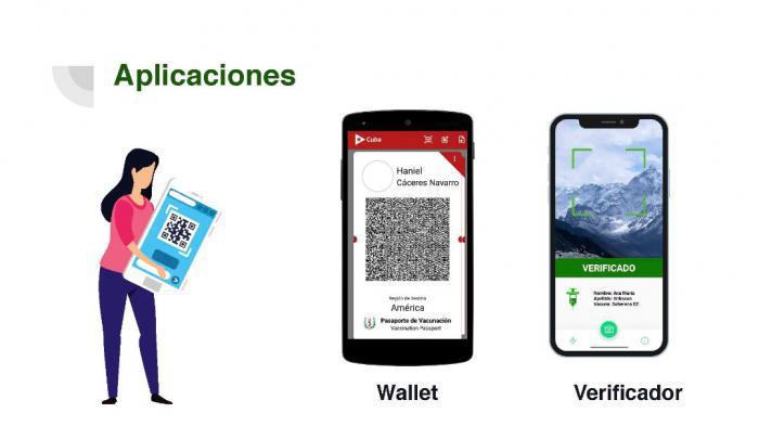 Pasaporte digital COVID-19 cubano Pasaporte digital COVID-19 cubano
