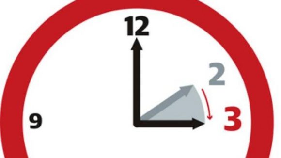 Horario de verano en Cuba Horario de verano en Cuba