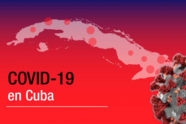 COVID en Cuba