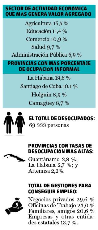 Infografía