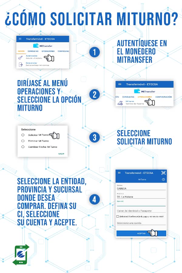 MiTurno: Nuevo servicio de Transfermóvil para la compra de divisas en Cadeca MiTurno: Nuevo servicio de Transfermóvil para la compra de divisas en Cadeca